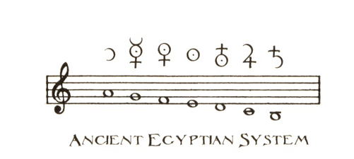 Egyptian-Planetary-Music