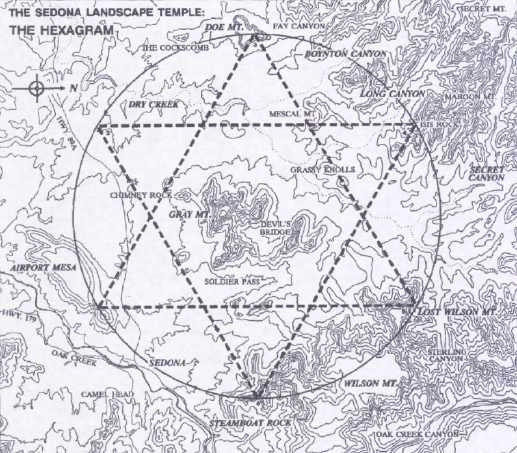The Hexagram (Illustration by Nicholas Mann, Sedona Sacred Earth)